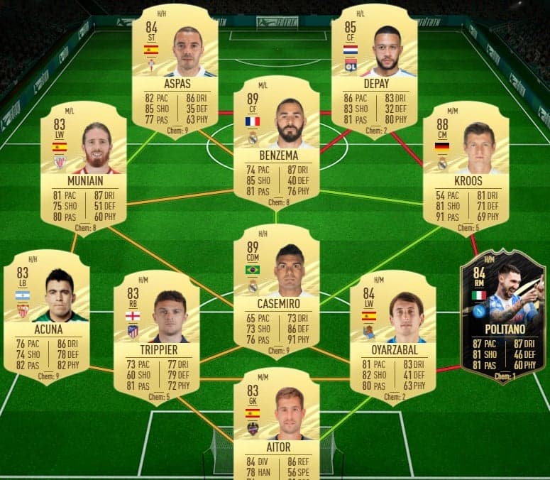 Solution for Mbappe Ligue 1 SBC