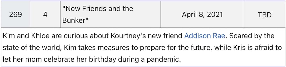 Description for an episode of Keeping Up With The Kardashians featuring Addison Rae