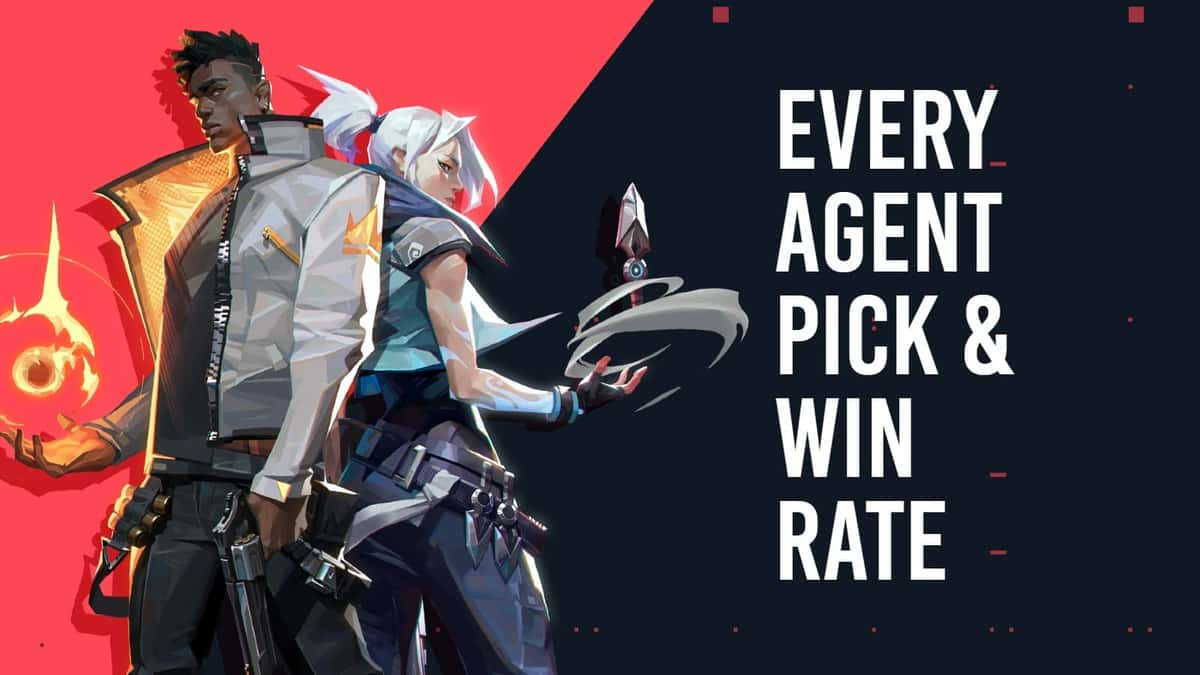 Valorant's Jett and Phoenix, with text saying: "every valorant agent pick & win rate"