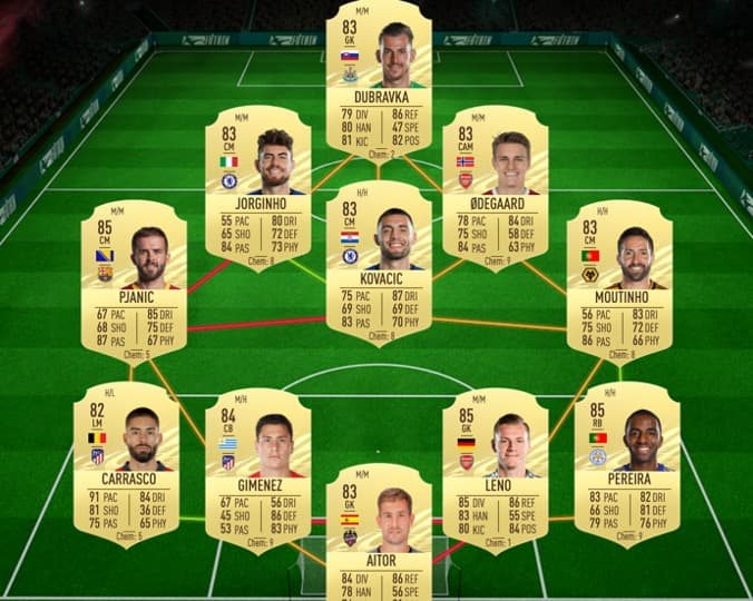 FIFA 21 Premier League SBC