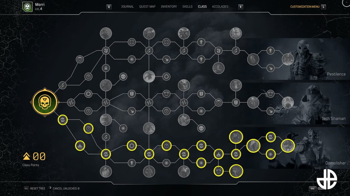 Outriders demolisher technomancer tree