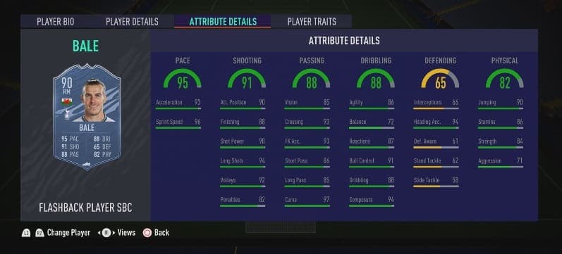 Gareth Bale FIFA 21 Flashback SBC in-game stats