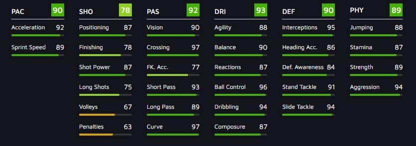 Marcelo FIFA 21 Flashback TOTS SBC