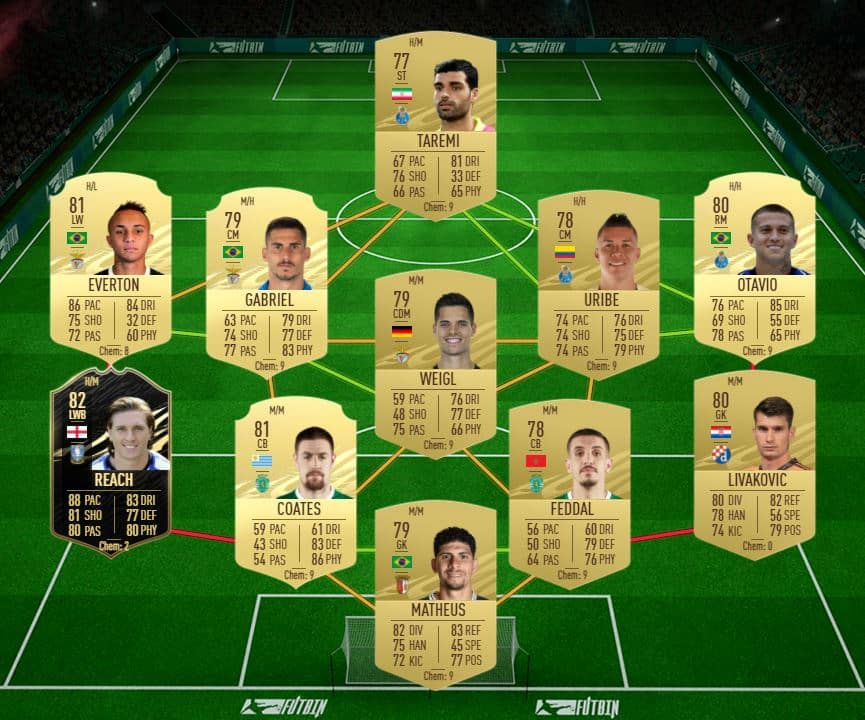 Caulker FIFA 21 Super Lig Team of the Season