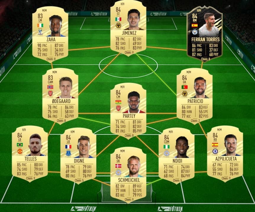 Caulker FIFA 21 Super Lig Team of the Season