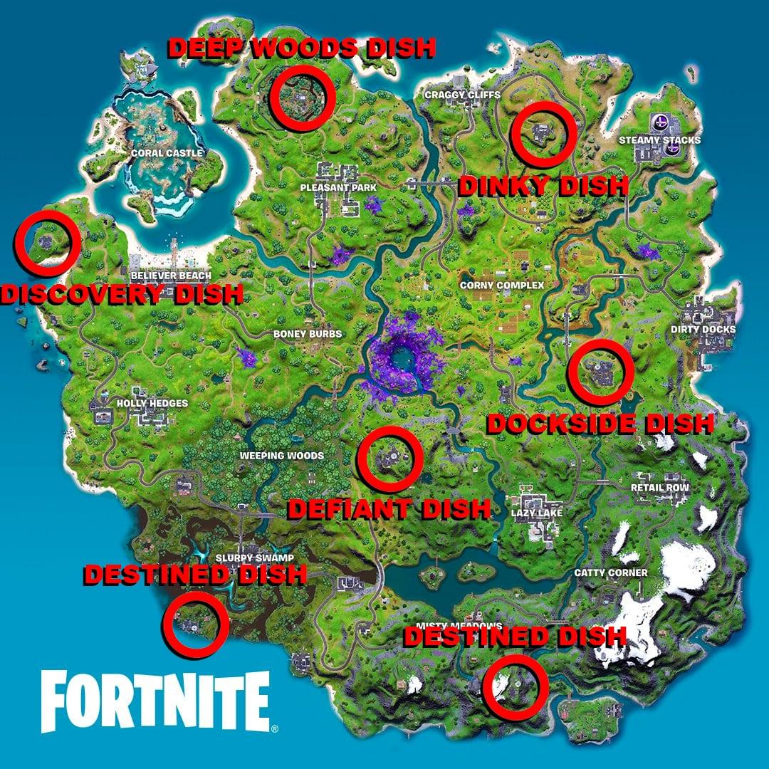 Fortnite Season 7 IO Bases