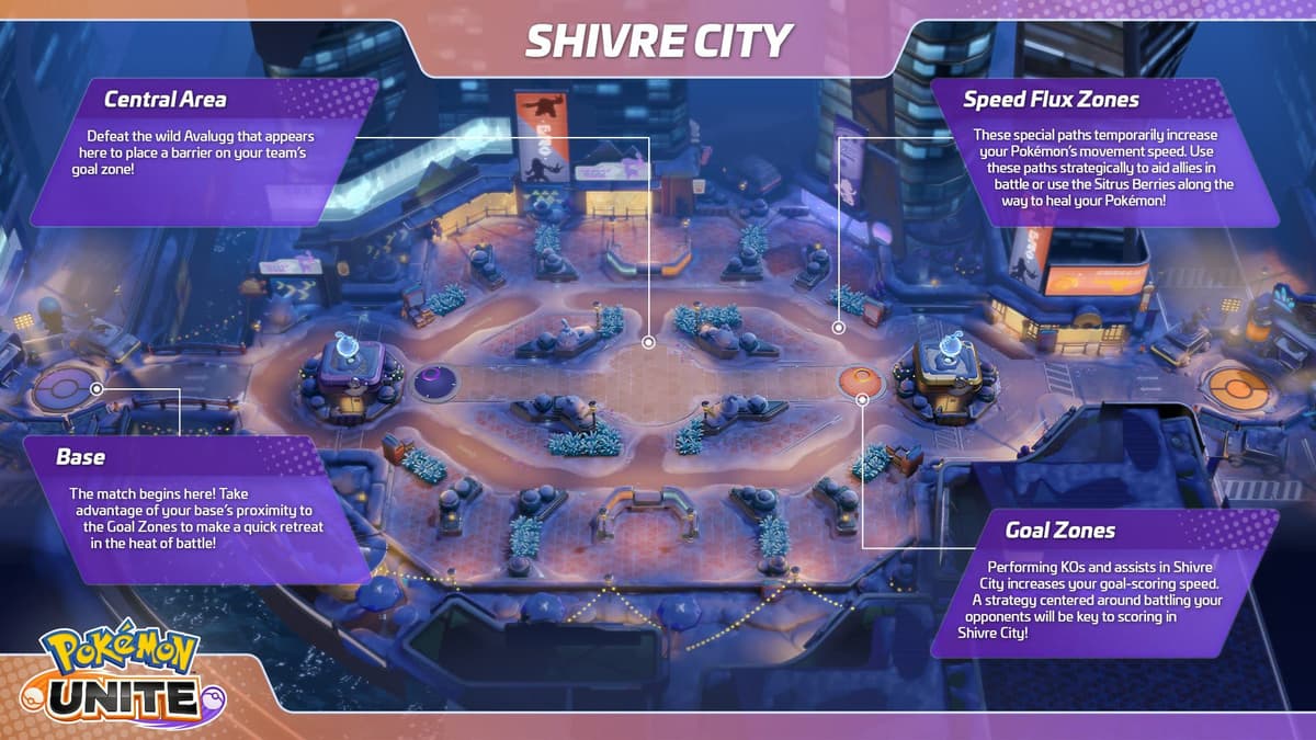 Pokemon Unite Shivre City Map