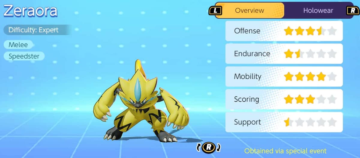 zeraora in pokemon unite