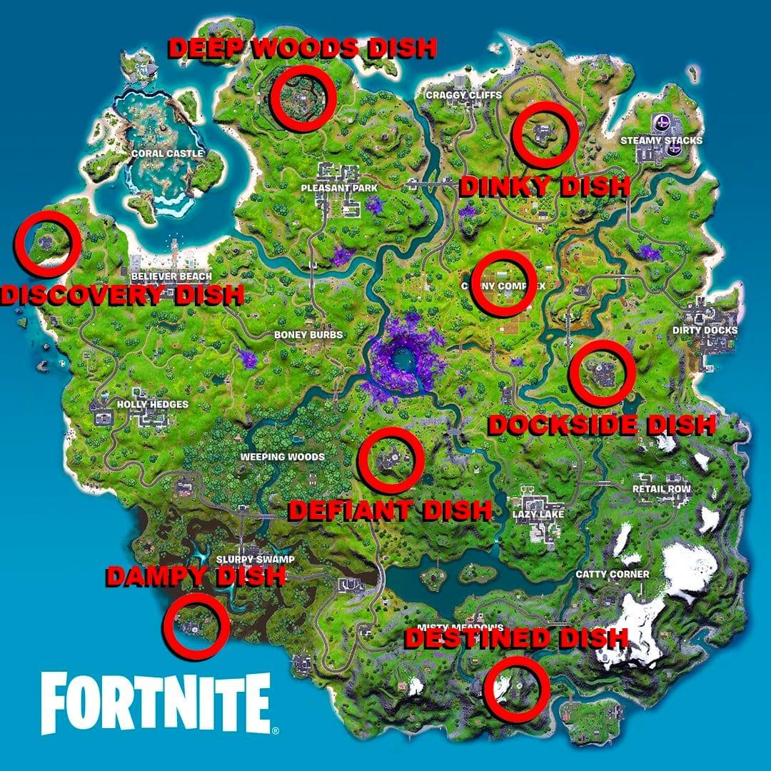 Fortnite IO Guard locations