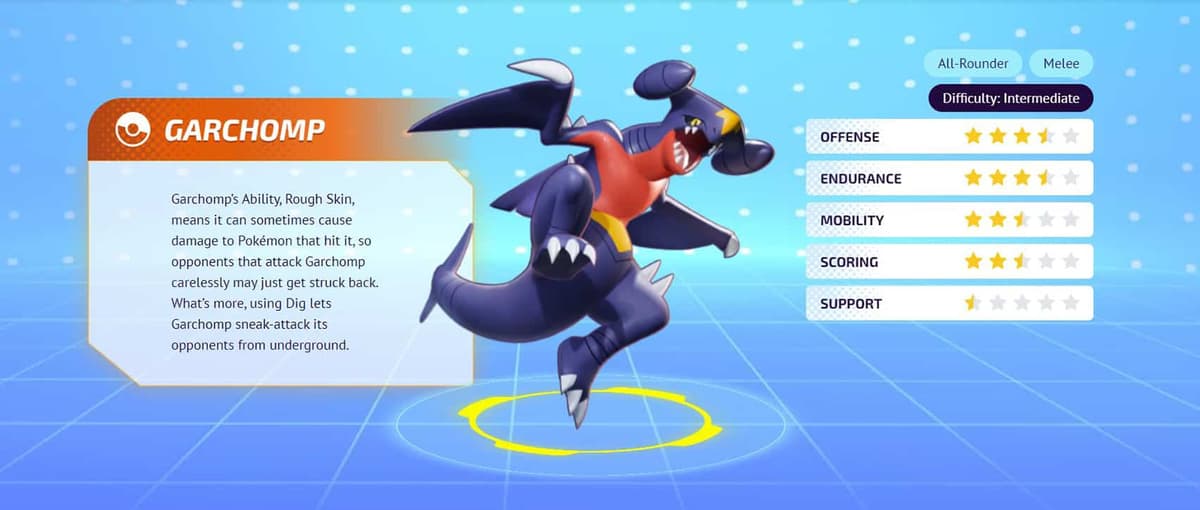 Garchomp Pokemon Unite profile stats