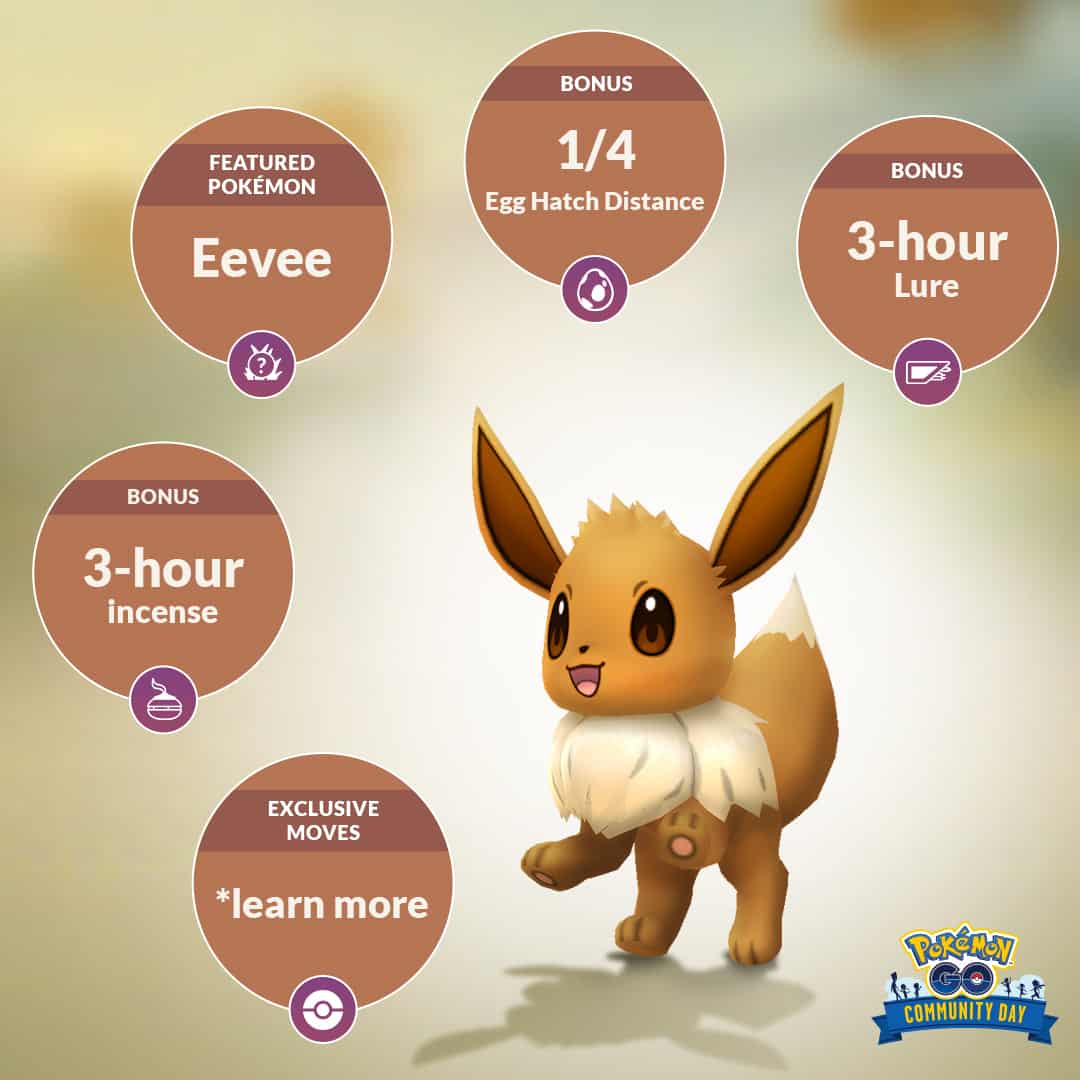 Eevee Community Day bonuses