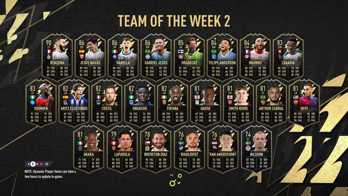 FIFA 22 TOTW 2