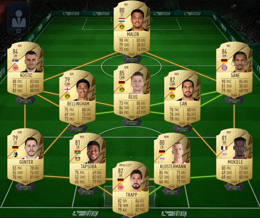 Bundesliga FIFA squad on FUTBIN.