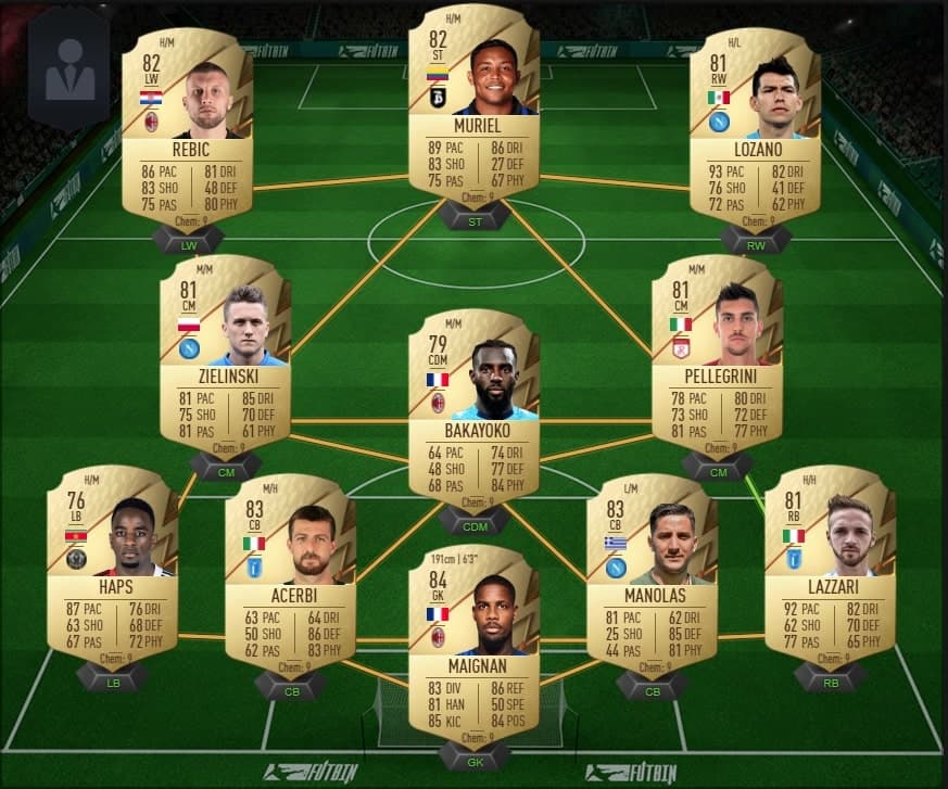 Serie A FIFA squad on FUTBIN.