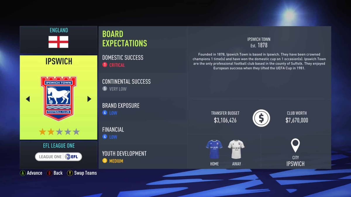 Ipswich Town FIFA 22 Career Mode