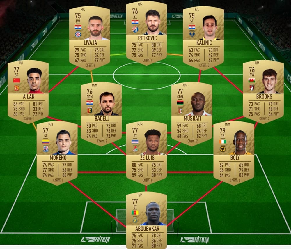 Gold squad pedro solution