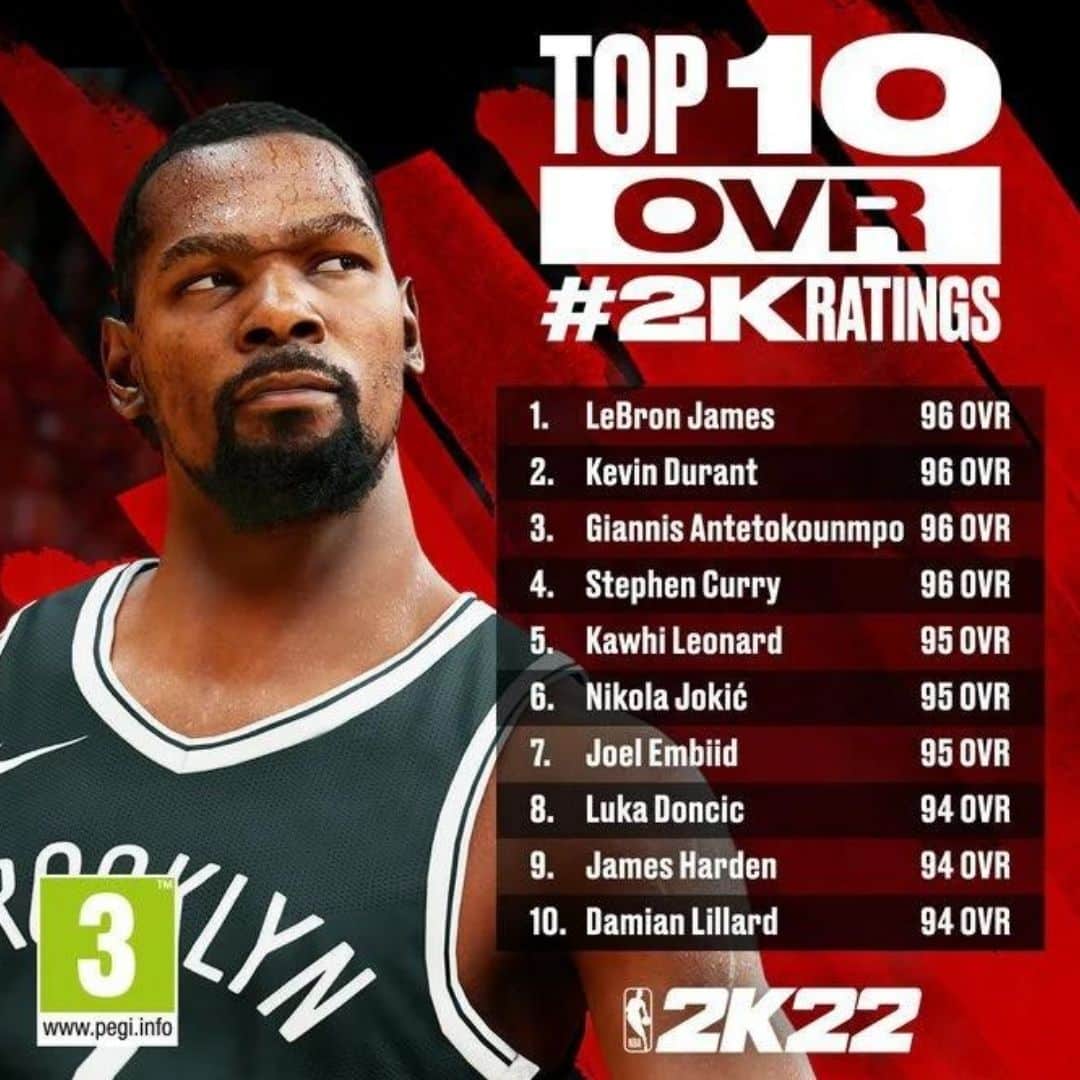 kevin durant 2k22