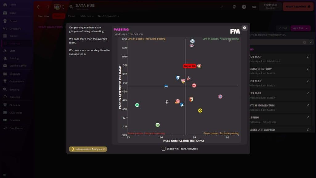 Football Manager 2022 data hub