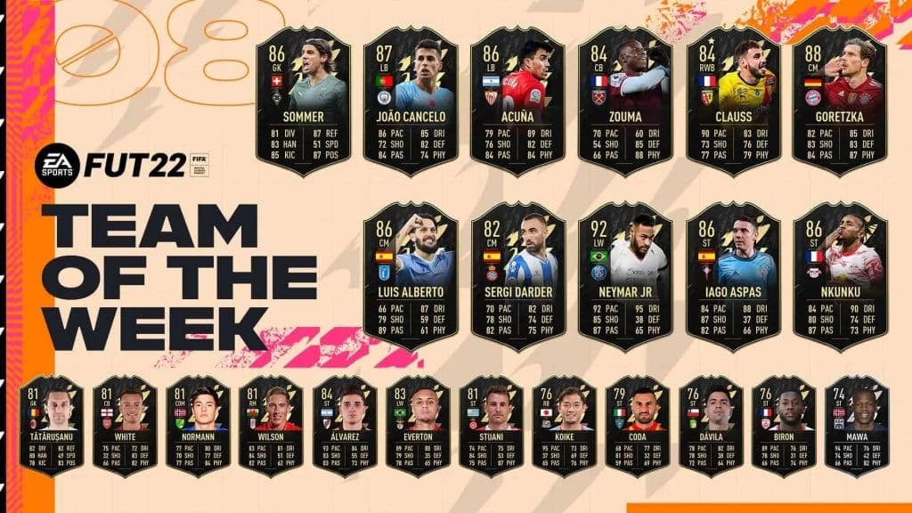 FIFA 22 TOTW 8 revealed.