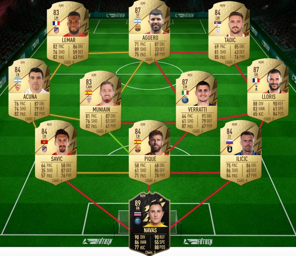 86 rated squad FIFA 22 Base ICON upgrade SBC