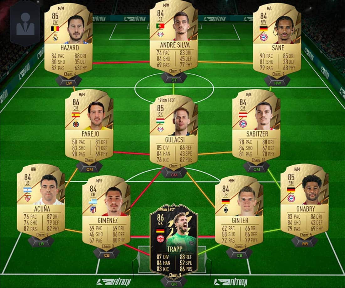 El Hombre SBC solution