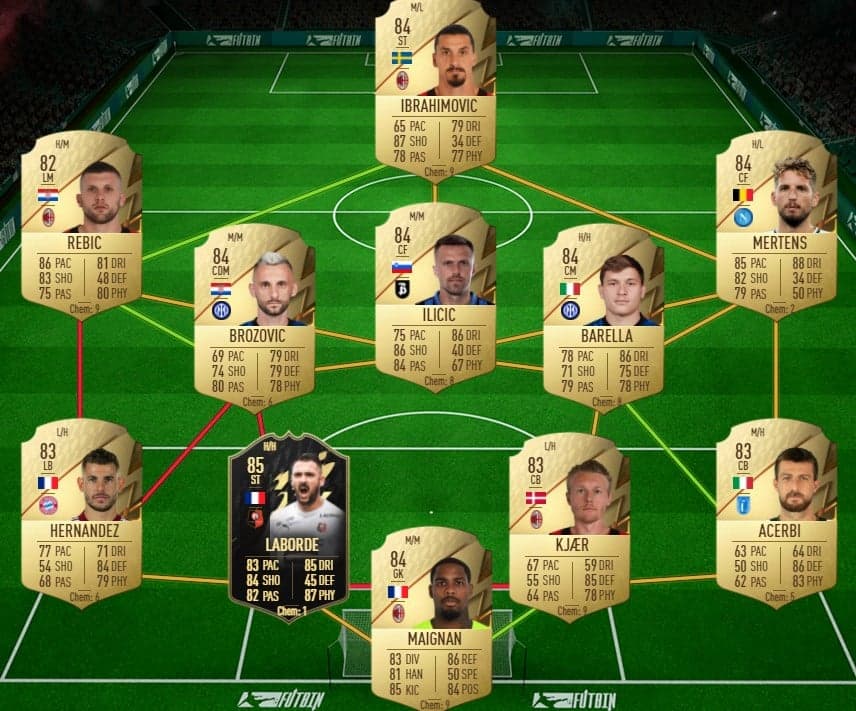 fifa-22-pique-sule-showdown-sbc