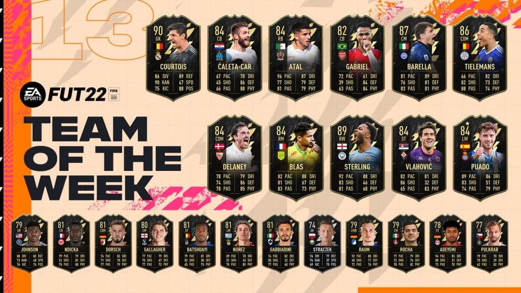 FIFA 22 TOTW 13