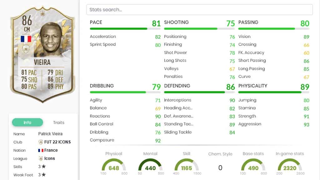 Base Vieira stats