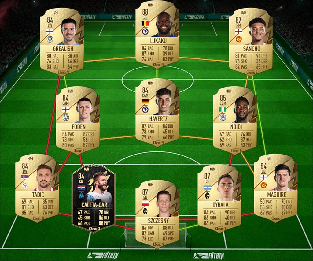 Davies Top Form SBC solution