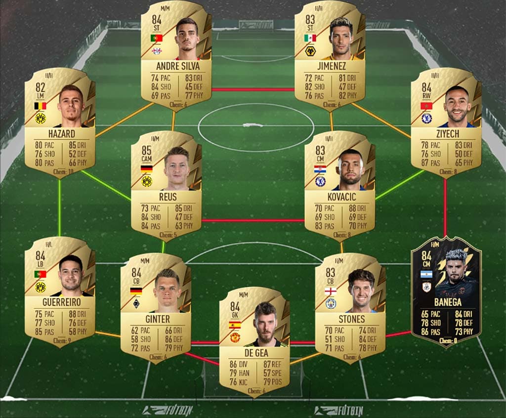 FIFA 22 Benrahma SBC Solution