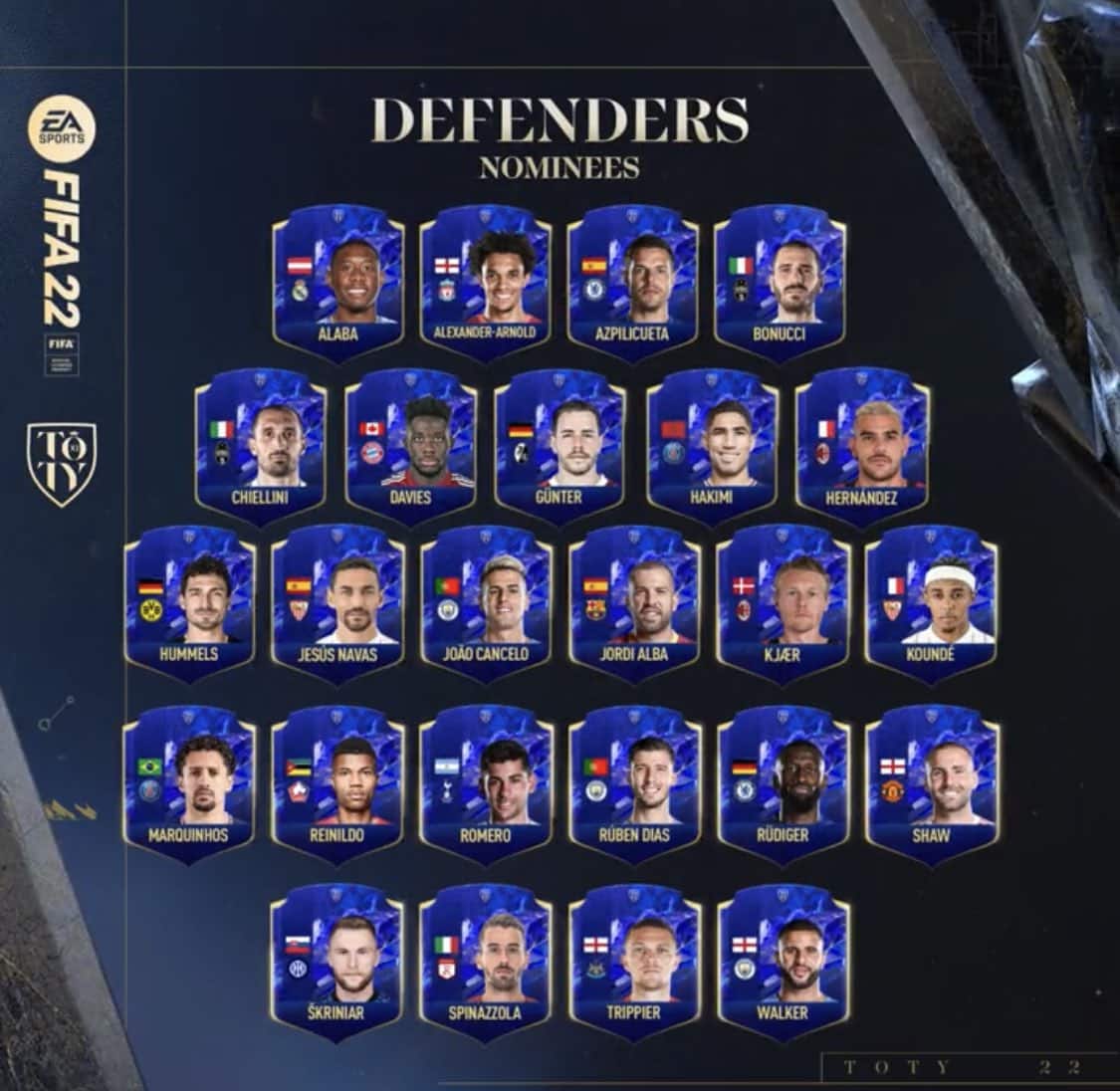 defender toty nominees fifa 22