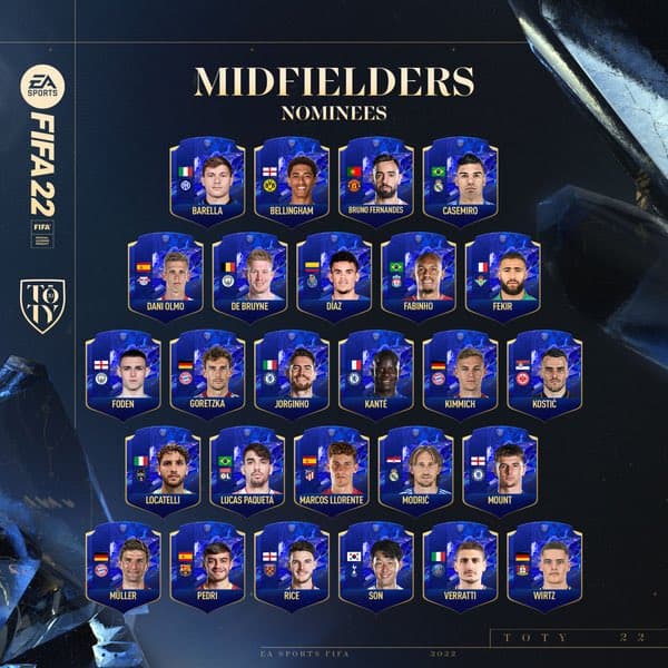 midfielders toty nominees