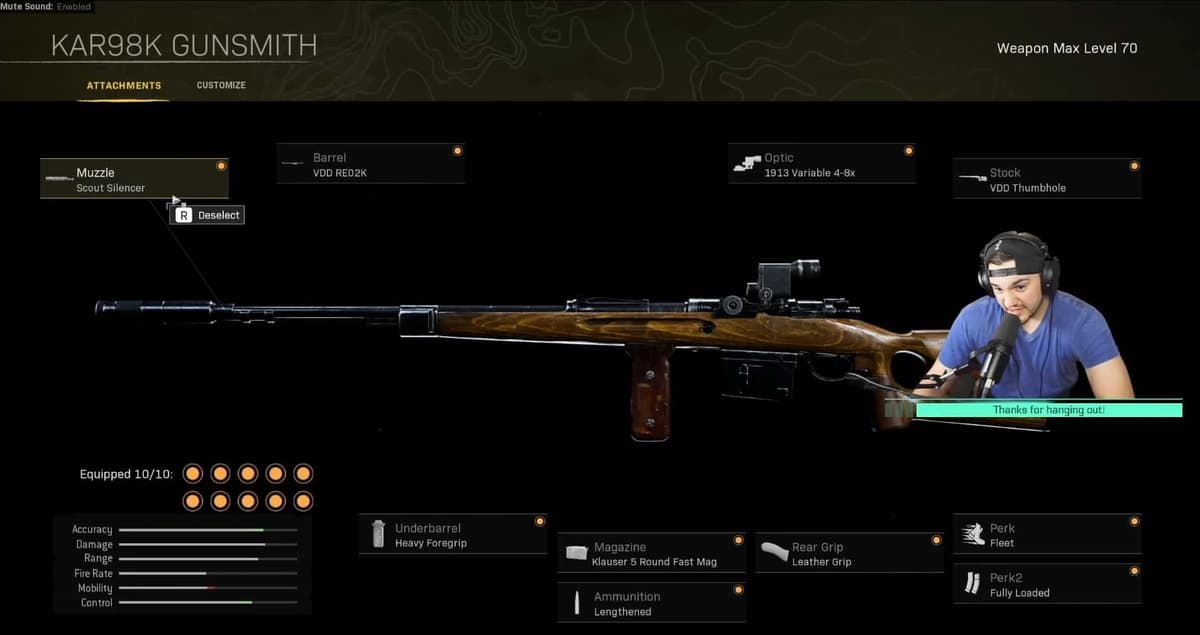 TrueGameData Kar98k