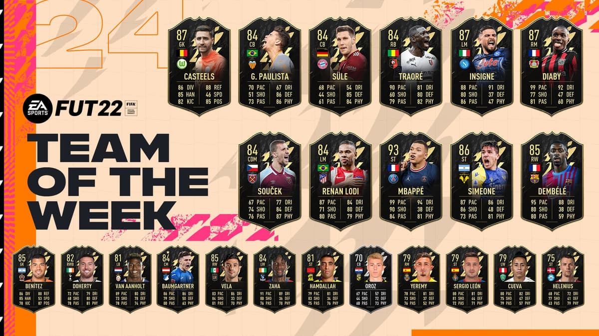 FIFA 22 Team of the Week 24