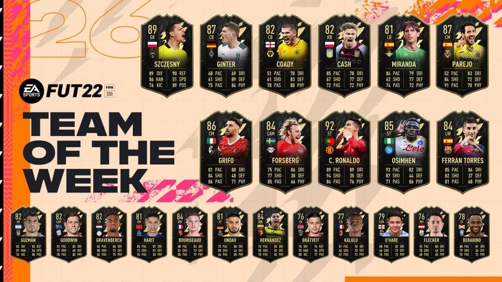 FIFA 22 Team of the Week 26