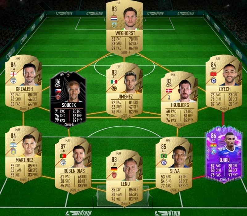 Antonio Fantasy FUT SBC solution