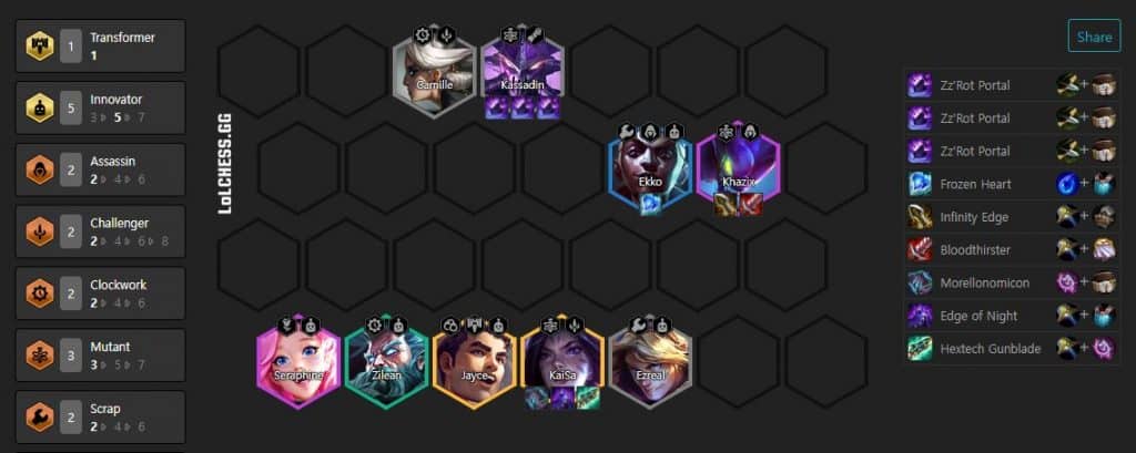 Example board of Dark Star Mutant in TFT Set 6.5