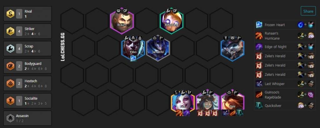 Example board of Sivir Irelia Strikers in TFT Set 6.5