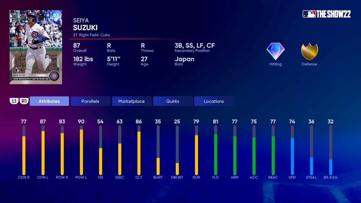 seiya suzuki diamond mlb the show 22