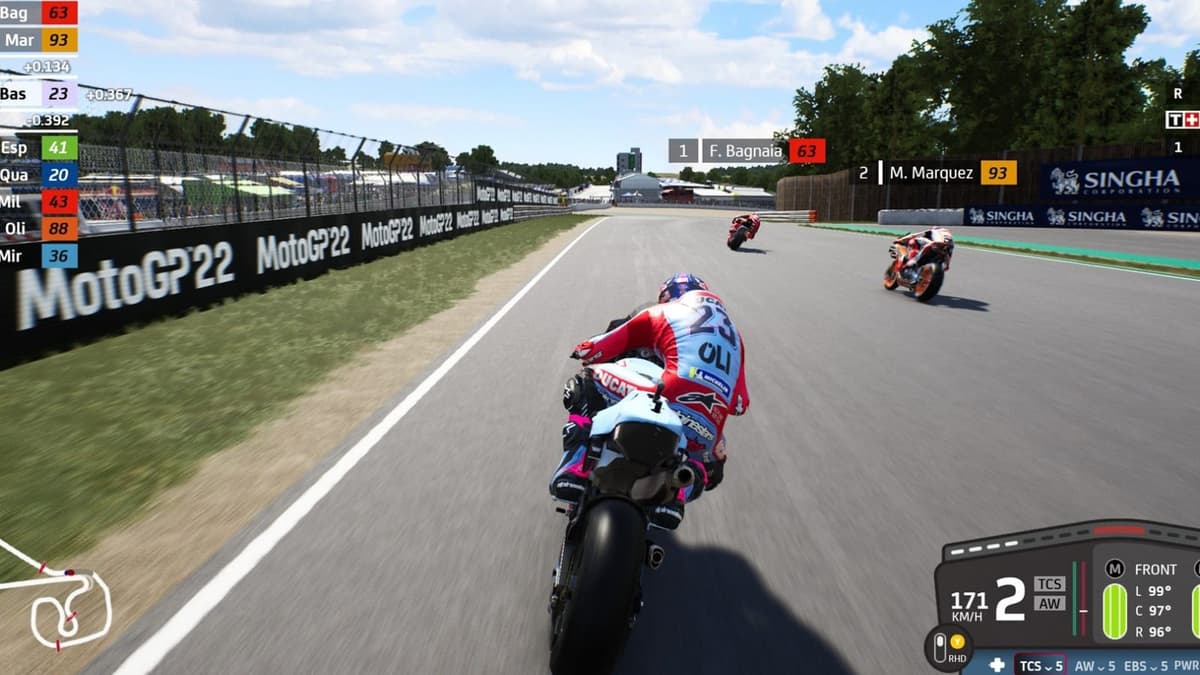 MotoGP22