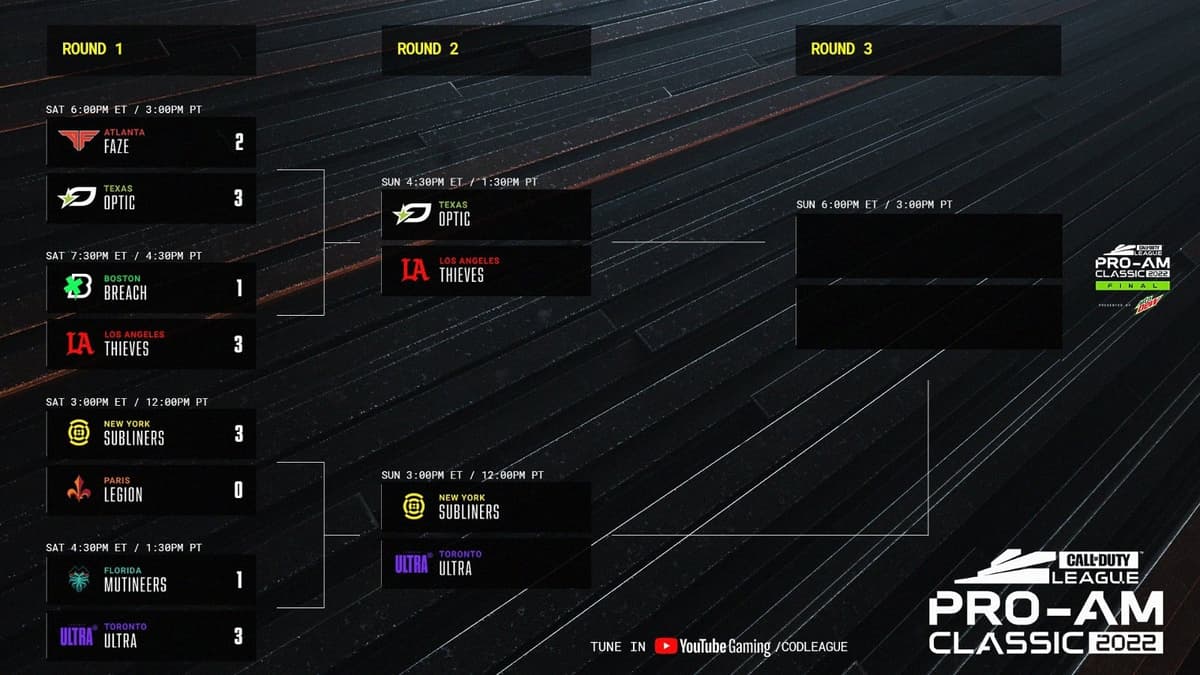 CDL Prom Am Saturday Sunday bracket