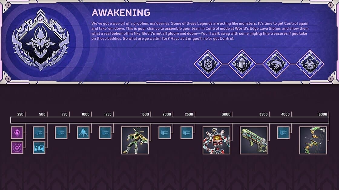 Awakening reward track