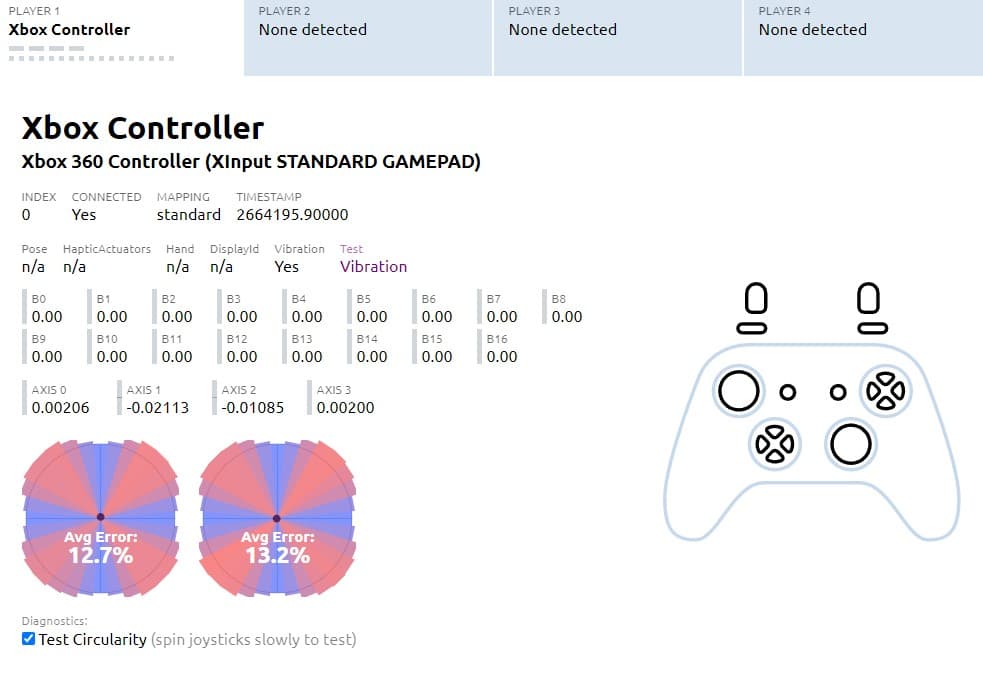 A diagnostic test showing the PowerA Fusion Pro 2's stick circularity tests.