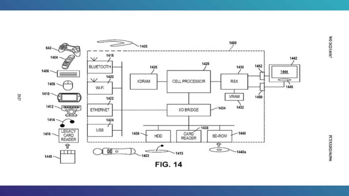 An image of the PS3 emulation patent by Sony