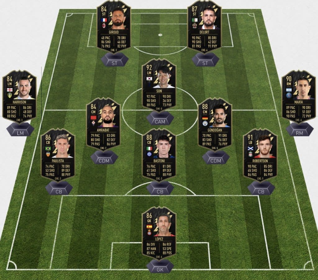 FIFA TOTW 36