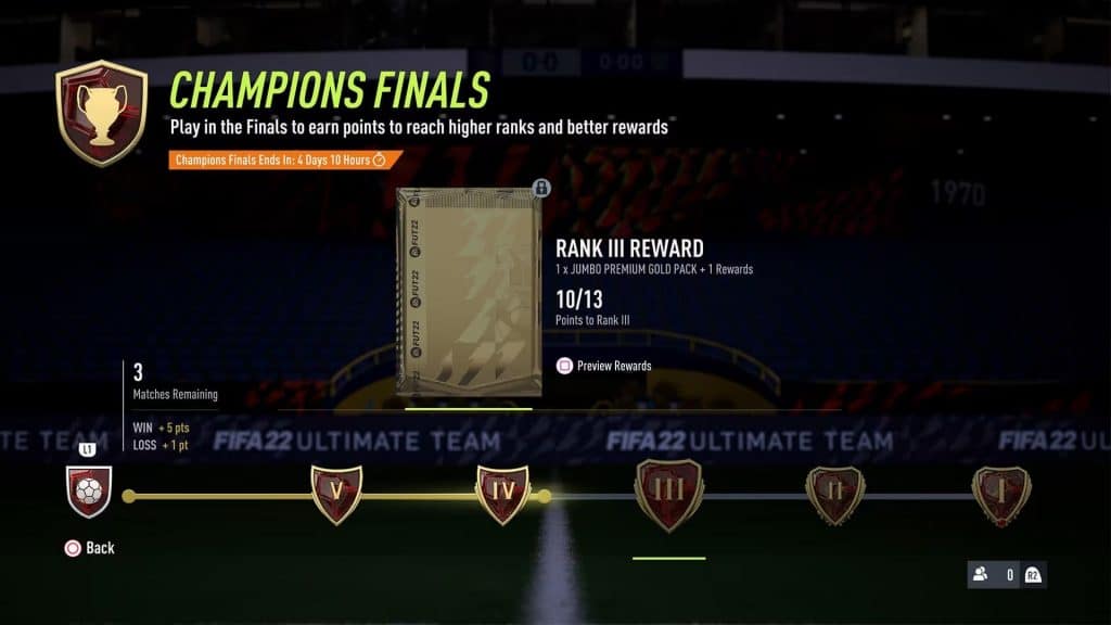 FUT Champs Finals rank rewards in fifa