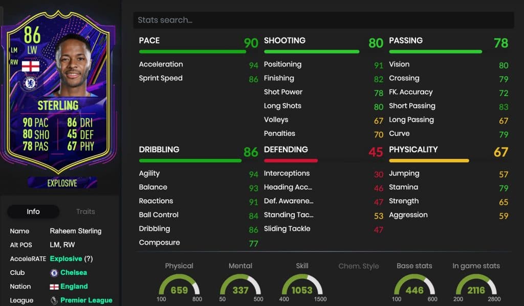 Sterling Stats