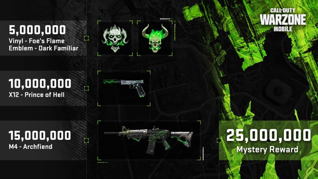 Warzone Mobile pre-registration rewards screenshot