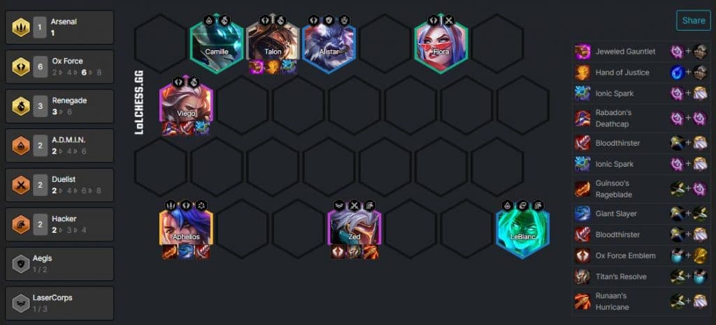 Example Ox Force meta board in TFT Set 8