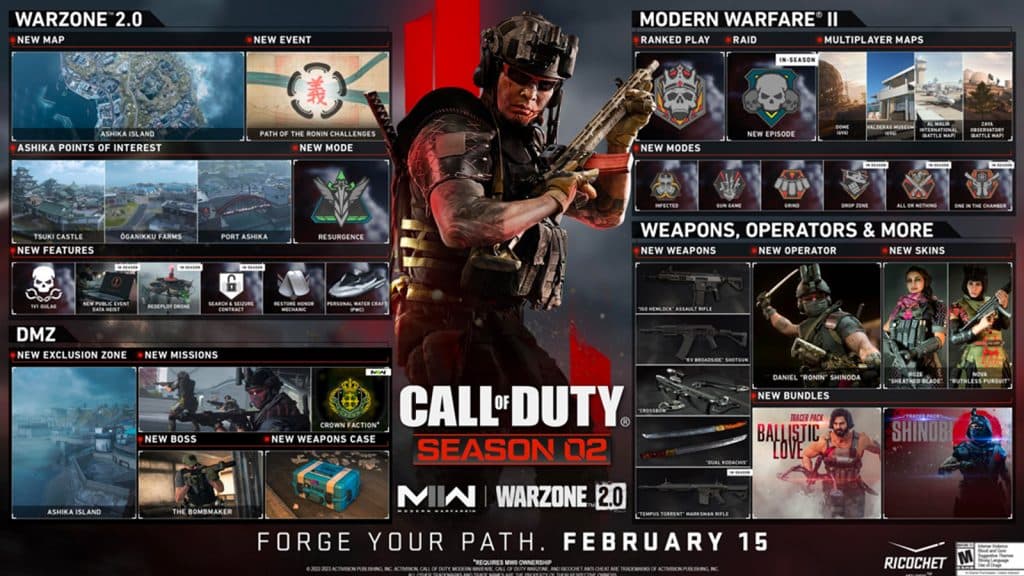 MW2 and WZ2 Season Two Roadmap